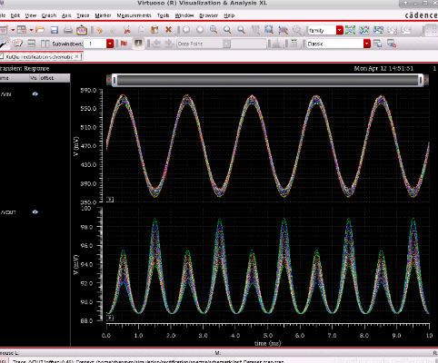 cadence元器件怎么旋转
